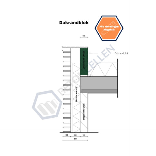 Dakrand blok 600x320x100mm